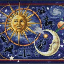 Астрологічний прогноз на 20 травня