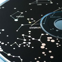 Астрологічний прогноз на 14 серпня