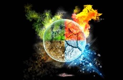 Гороскоп на 8 жовтня 2015 року