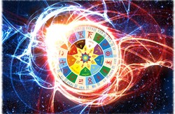 Гороскоп на 6 квітня 2016 року