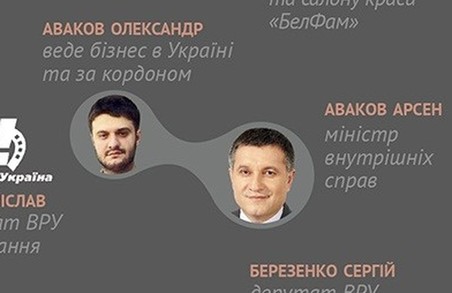 Медійники дослідили сімейні зв’язки у вищому ешелоні української політики (інфографіка)