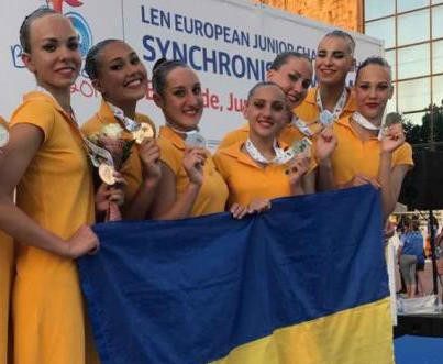Харківські синхроністки зібрали всі «срібло» юніорського чемпіонату Європи
