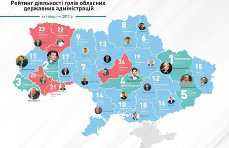 Світлична знову перша серед губернаторів України