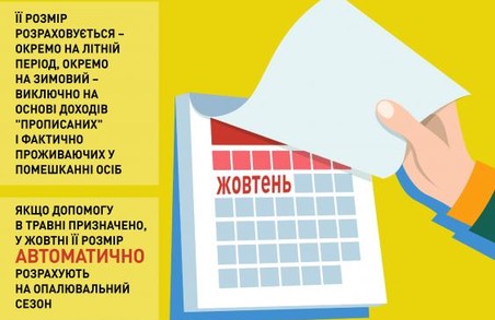 Все, що потрібно знати про "зимову субсидію"