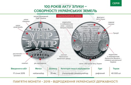 НБУ вводить в обіг пам'ятну монету «100 років Акту Злуки – соборності українських земель»
