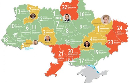 Харківщина під керівництвом Світличної третій рік поспіль посіла перше місце серед областей України